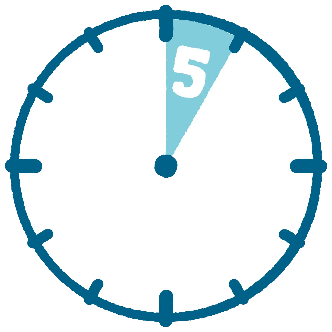 5分経過した時計のイラスト