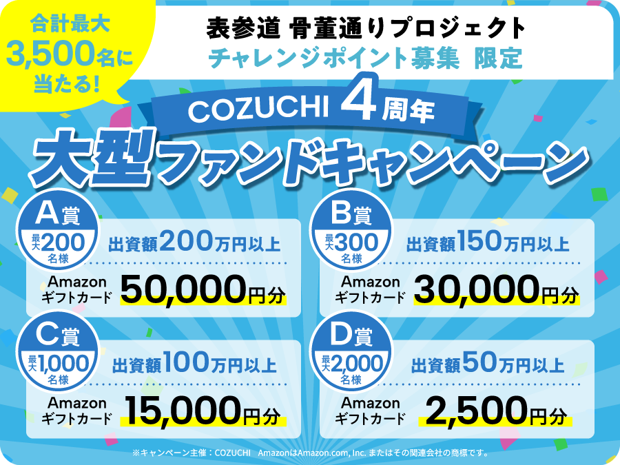 No.O-139 表参道 骨董通りプロジェクト」COZUCHI4周年 大型ファンド